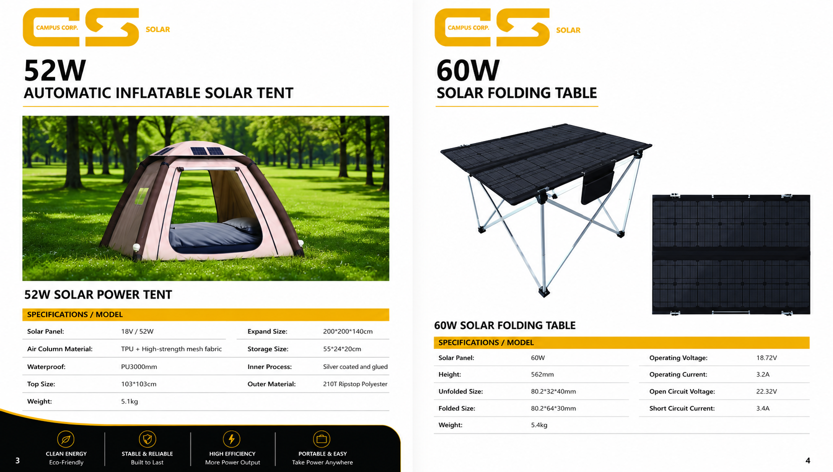 52 W solar tent & 60 W folding table product specification sheet