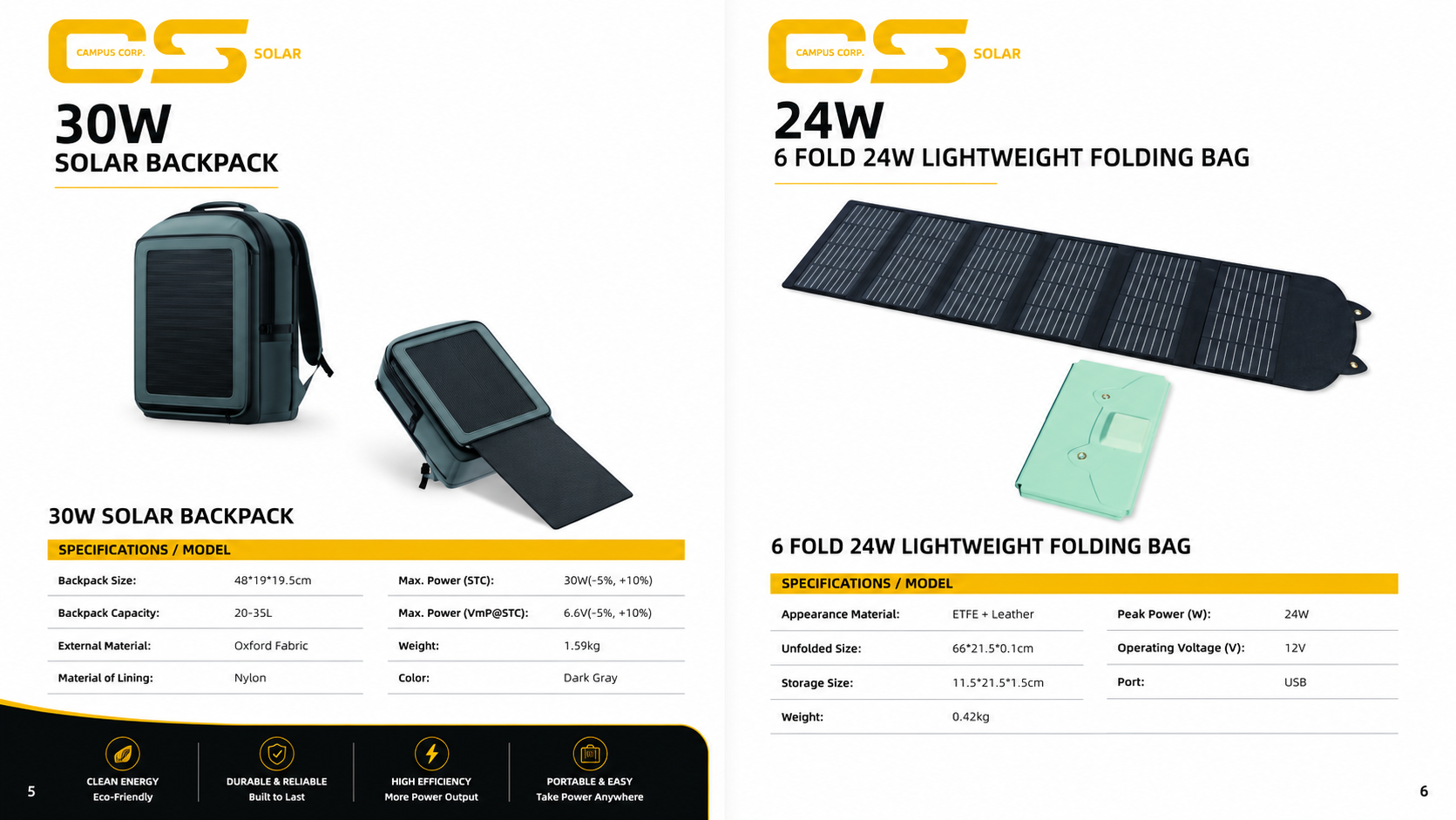 30 W solar backpack & 24 W folding bag product specification sheet