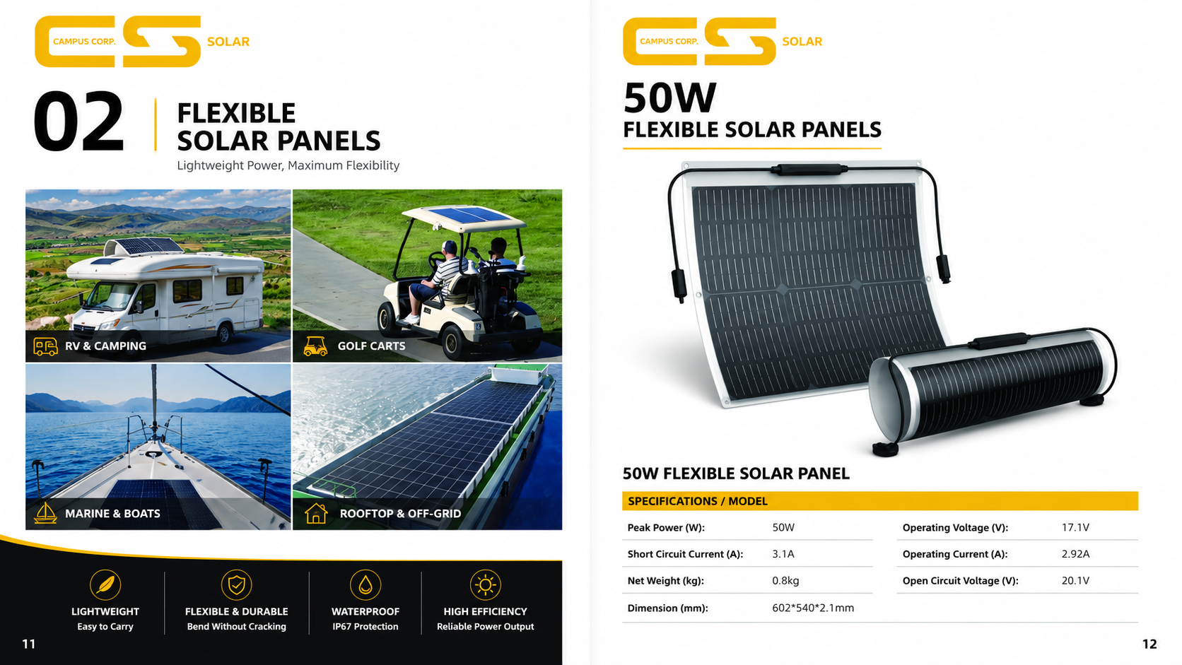 50 W flexible solar panel product specification sheet