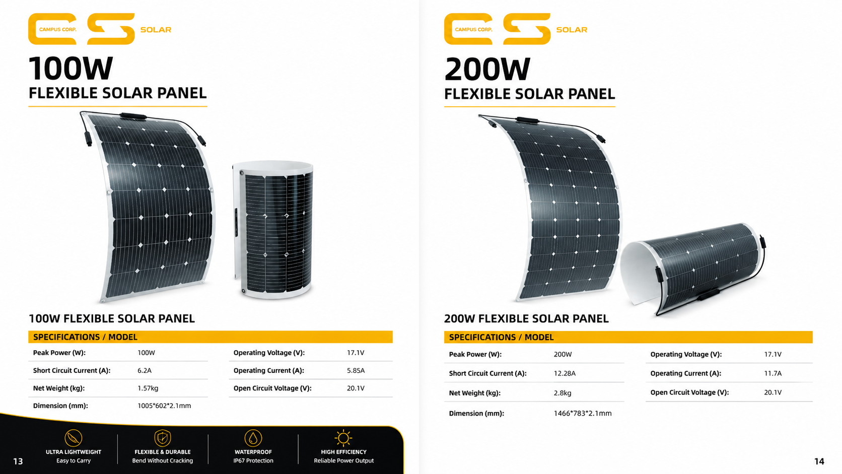 100 / 200 W flexible solar panels product specification sheet