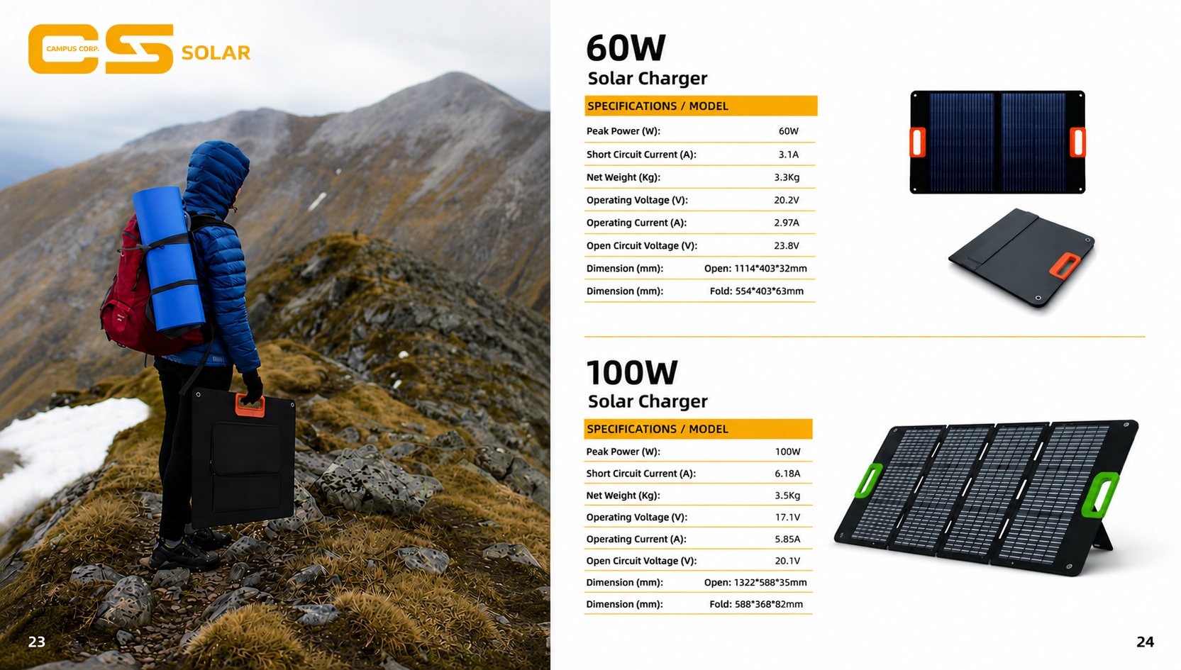 60 / 100 W portable solar chargers product specification sheet