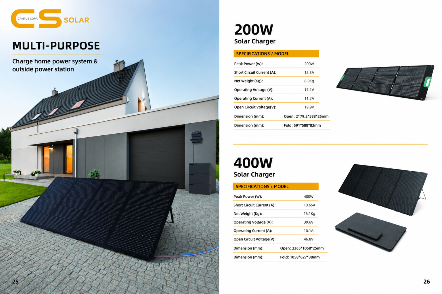 200 / 400 W portable solar chargers product specification sheet