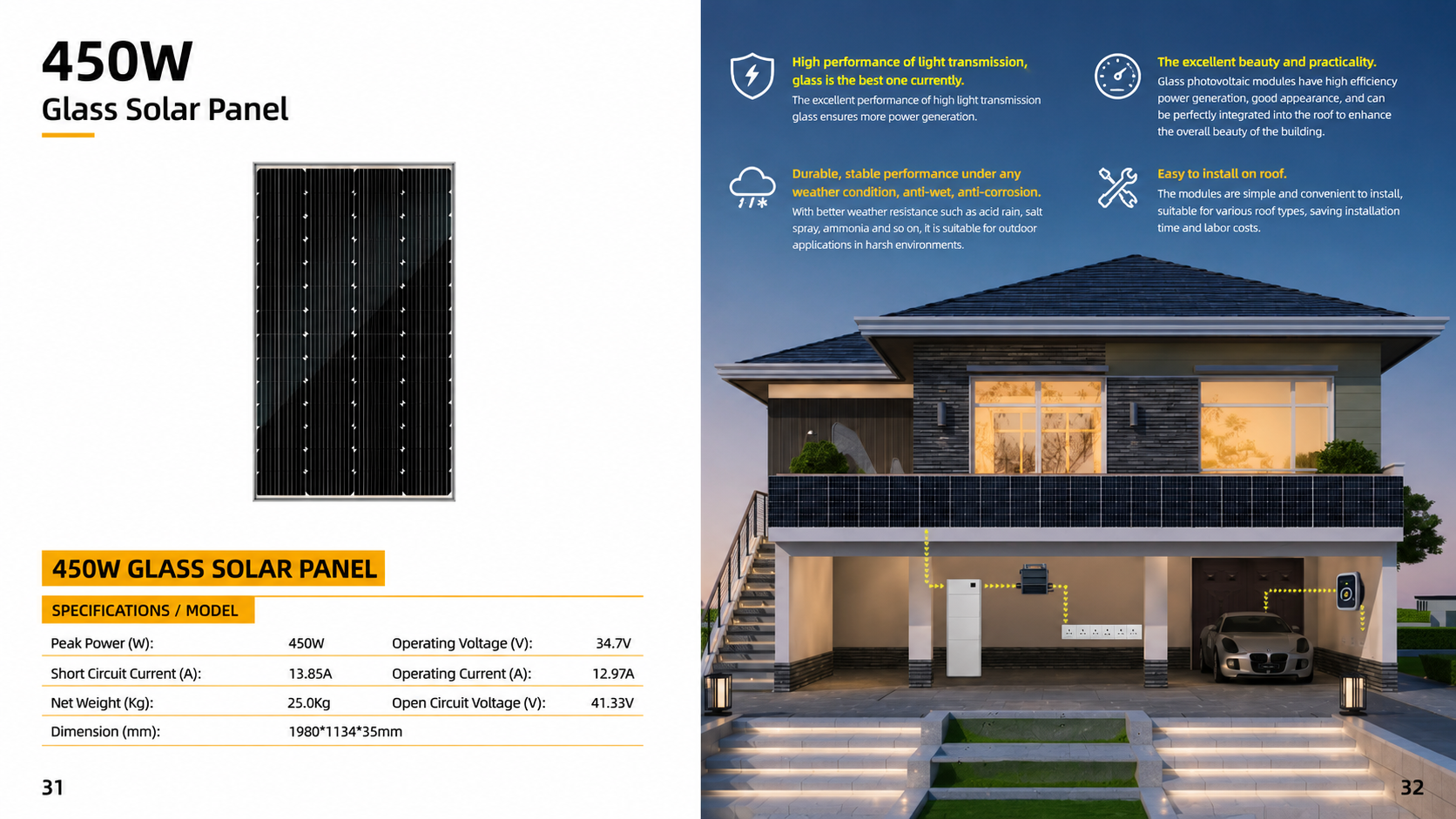 450 W glass solar panel product specification sheet
