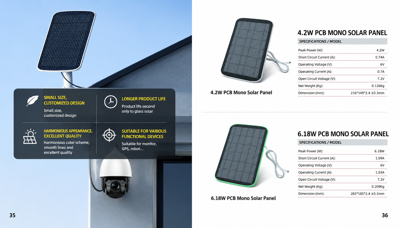 4.2 / 6.18 W PCB solar panels product specification sheet