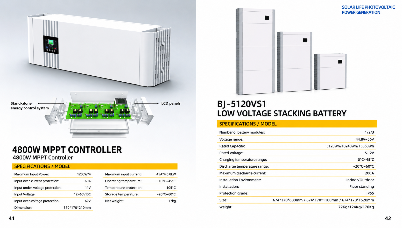 MPPT controller & modular battery storage product specification sheet