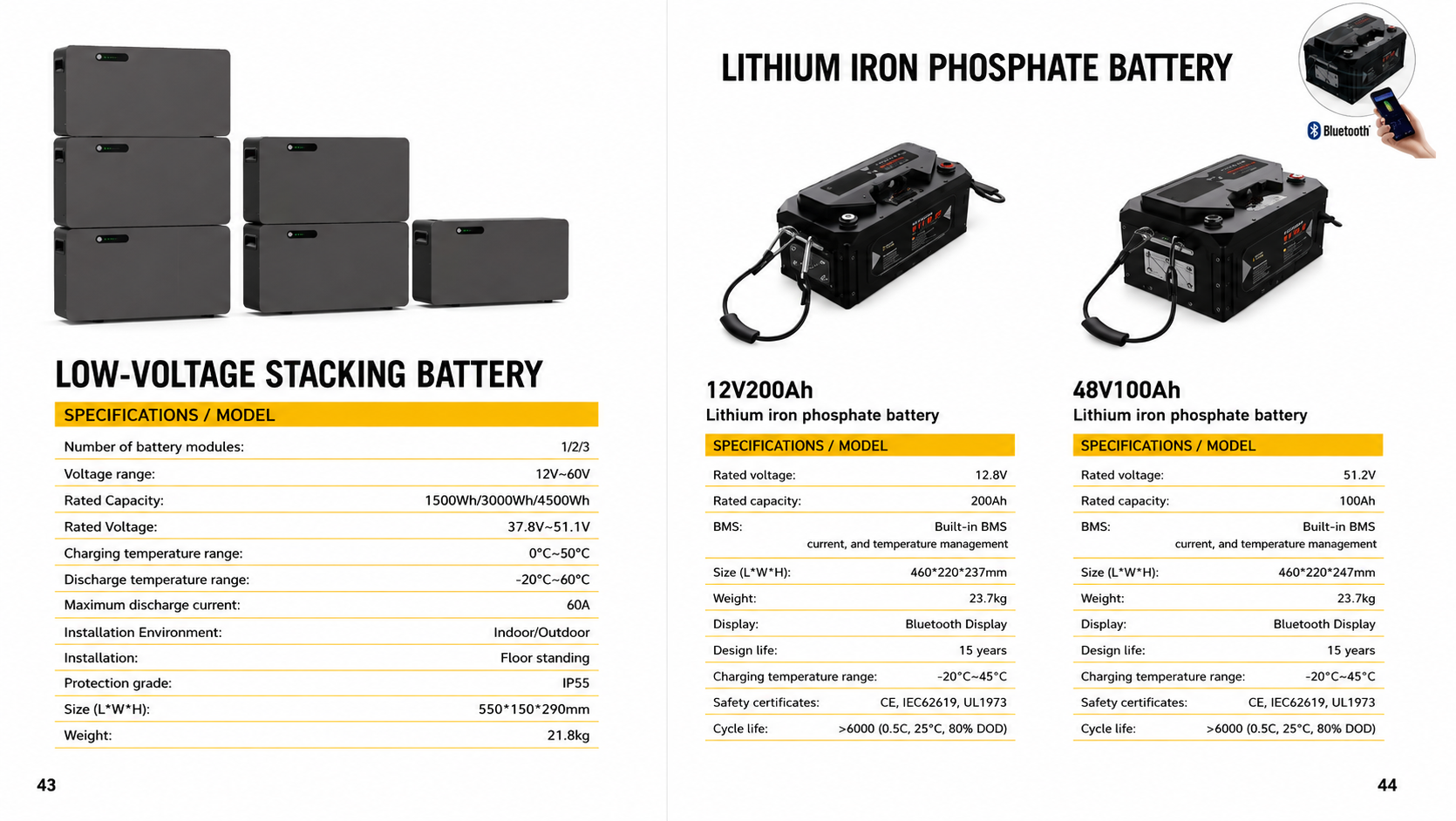 Stackable storage & LiFePO4 batteries product specification sheet