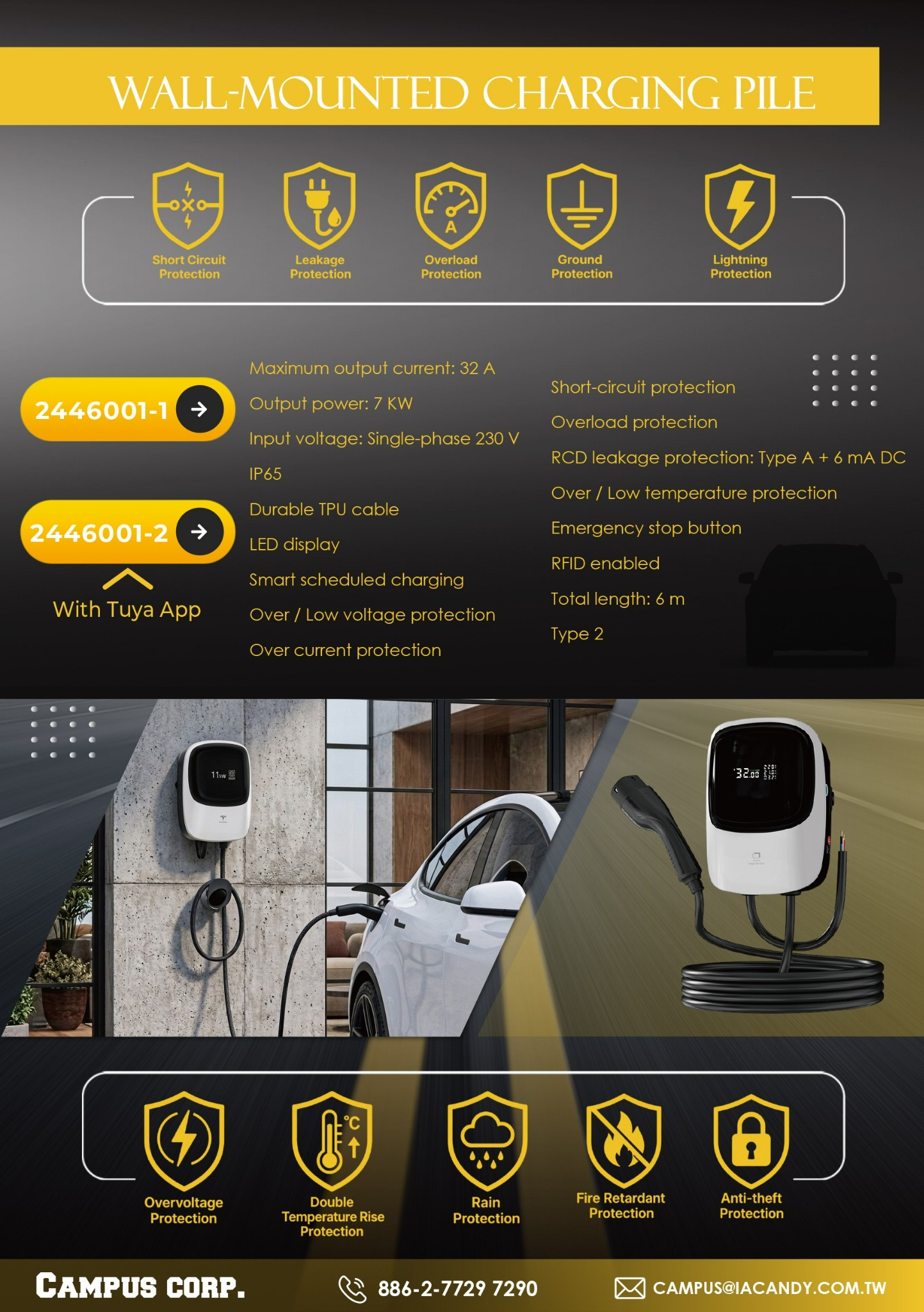 2446001 series · Wall-mounted chargers product specification sheet