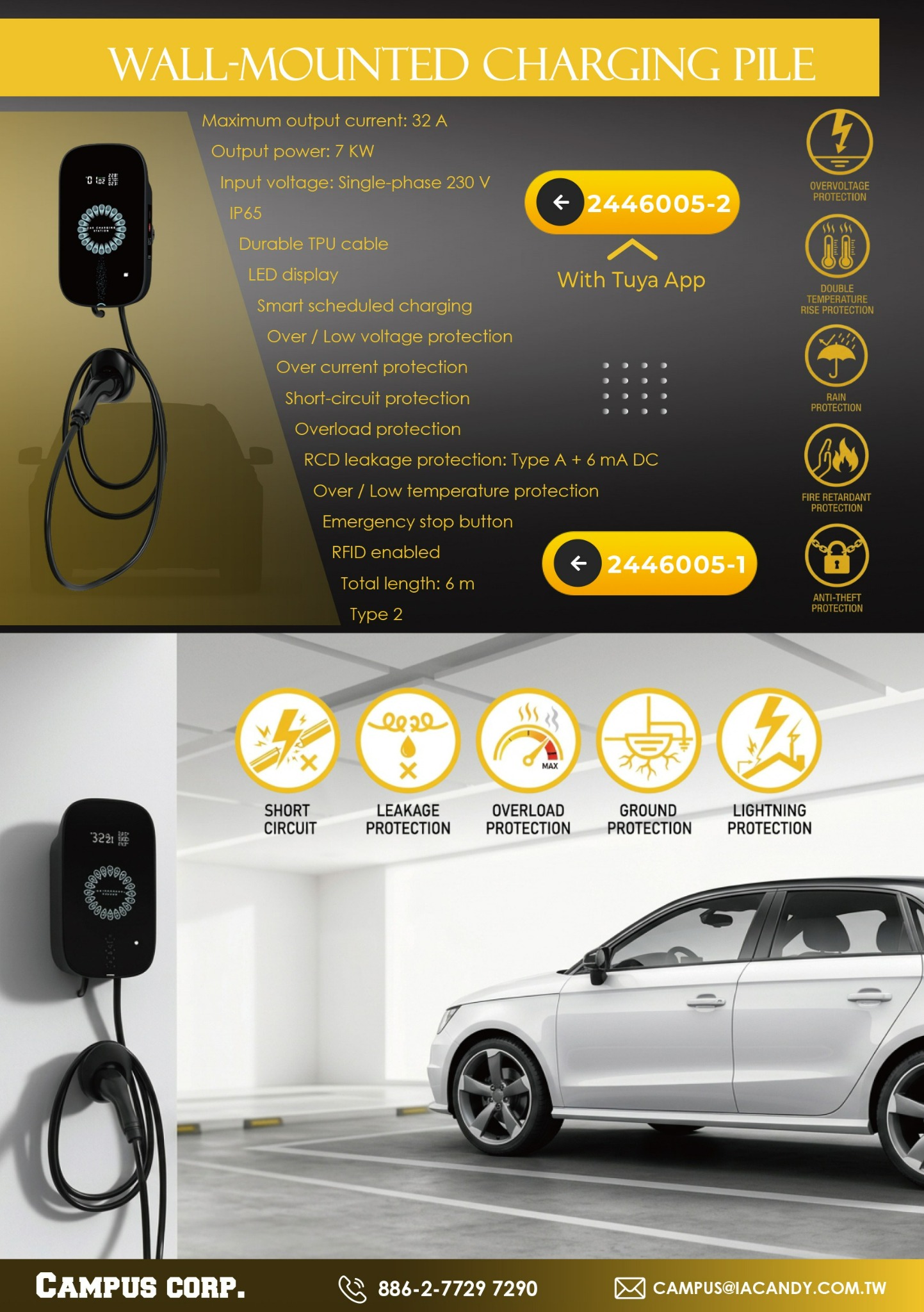 2446005 series · Wall-mounted chargers product specification sheet