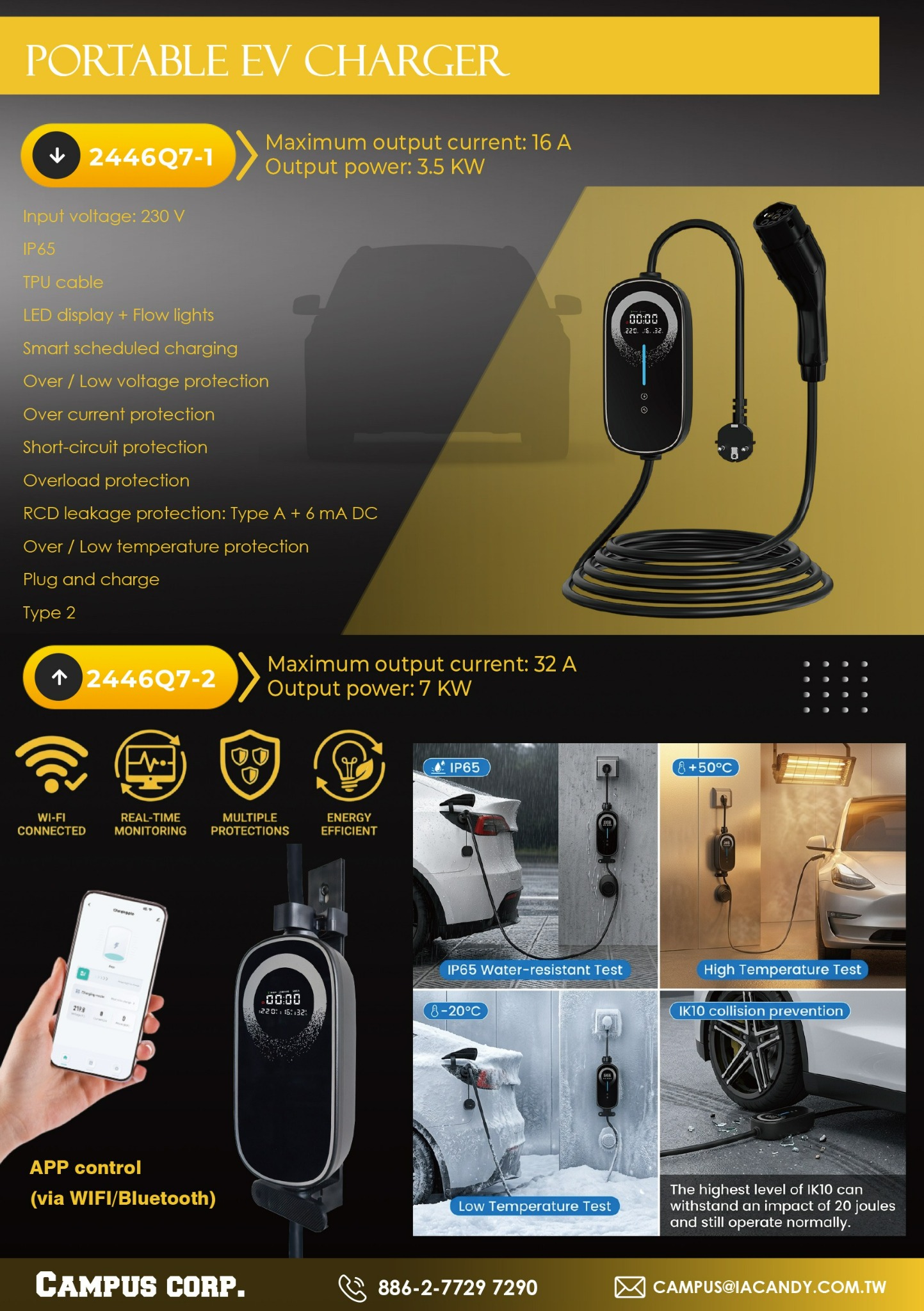 2446007 series · Portable EV chargers product specification sheet