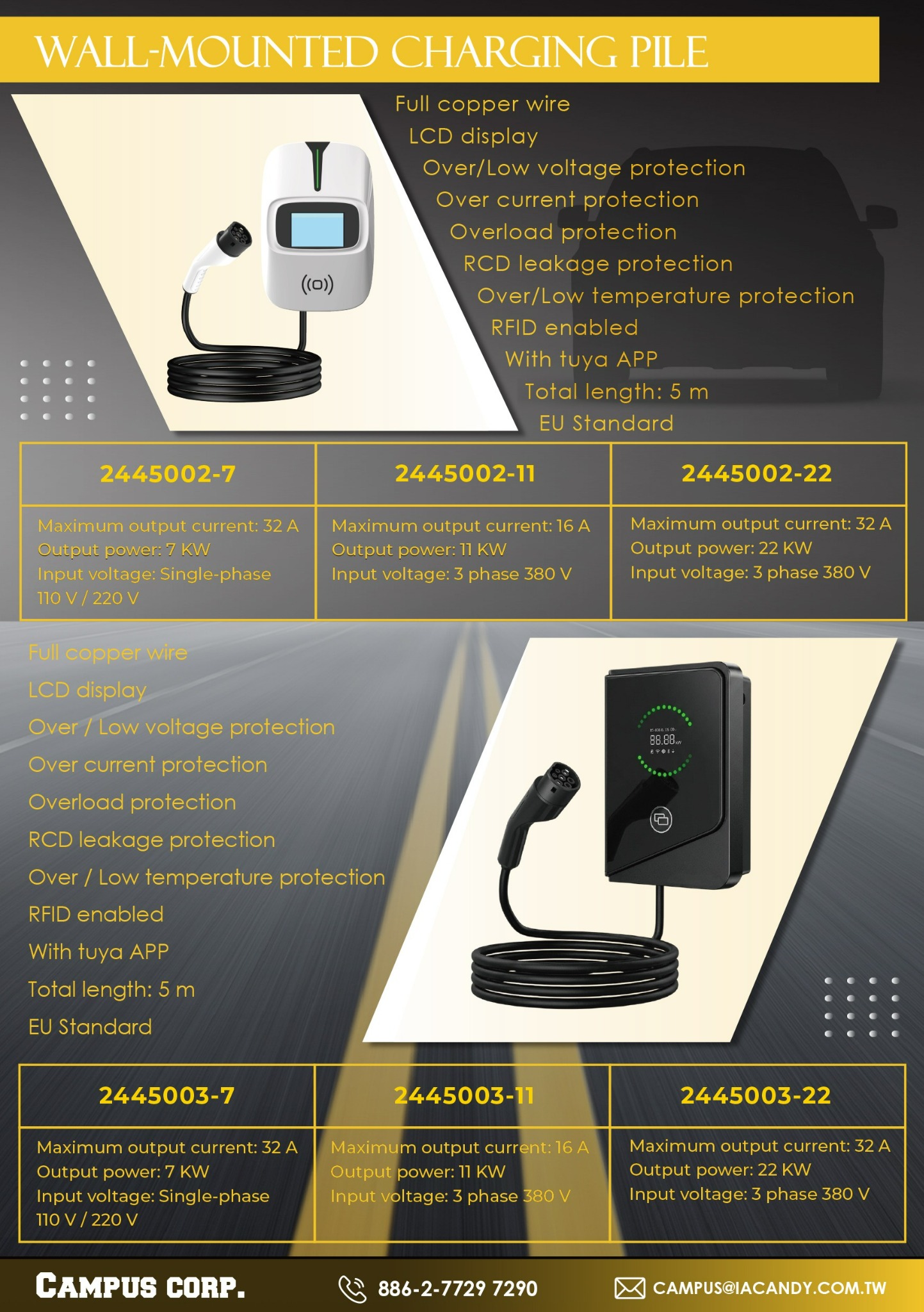 2445002 / 2445003 · Wall-mounted chargers product specification sheet