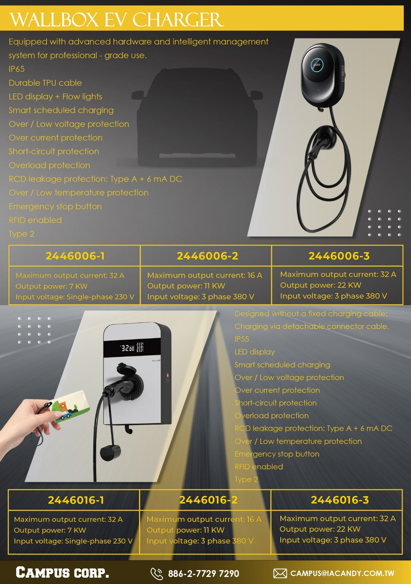2446006 / 2446016 · EV wallboxes product specification sheet